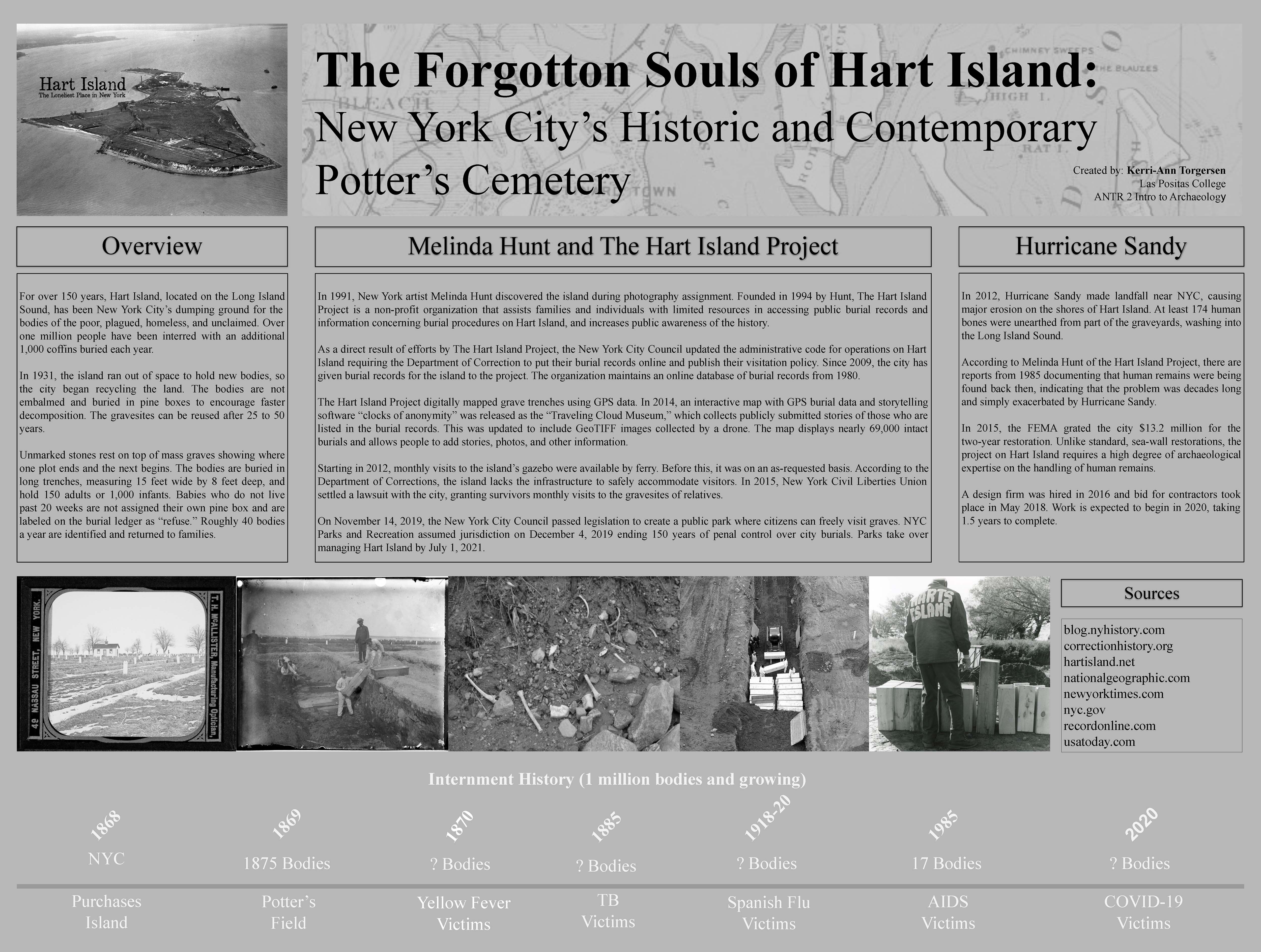 Final poster project The forgotton souls of hart island new york