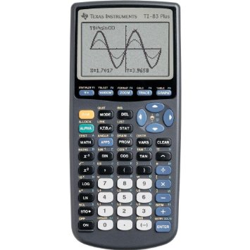 Picture of Graphing Calculator