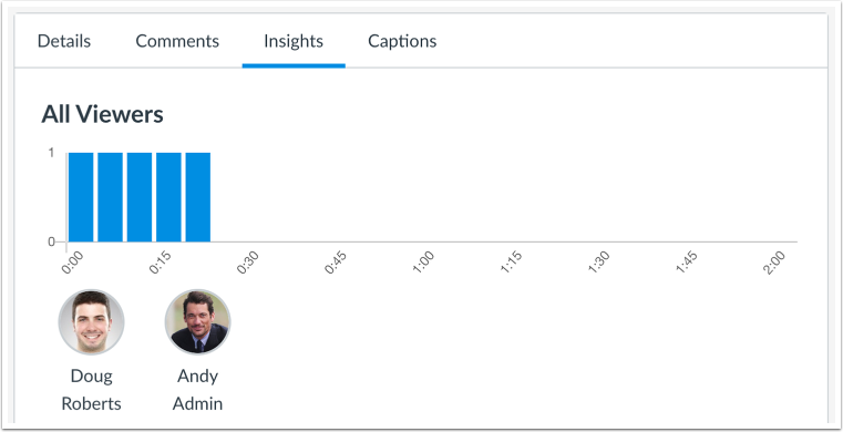 Studio Analytics