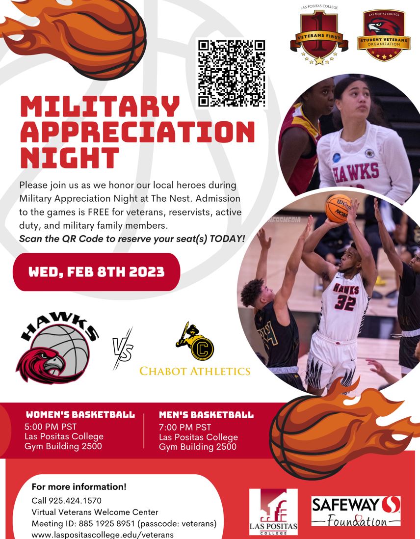 Military Apprecation Night