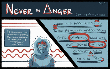 Title page of project Never in Anger