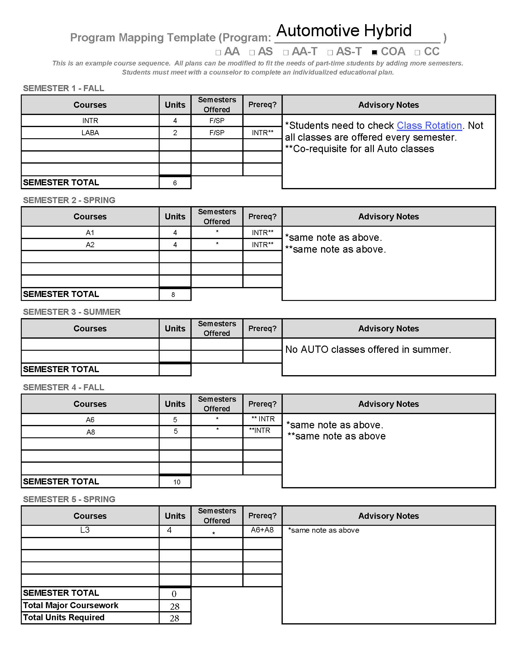 Automotive Program Alternative Fuels/Hybrid Certificate Map (Link to document below)