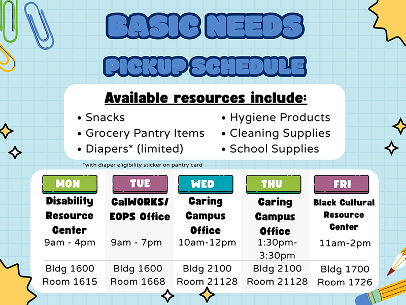 Basic Needs Hours and Schedule