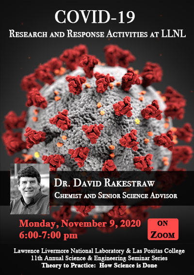 Dave Rakestraw