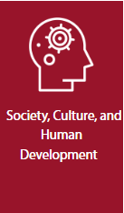 society culture and human development
