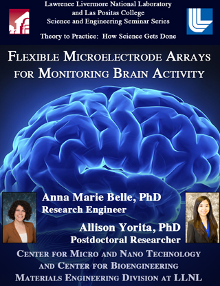 FLEXIBLE MICROELECTRODE ARRAYS FOR MONITORING BRAIN ACTIVITY