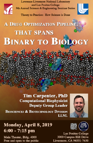 A Drug Optimization Pipeline that Spans Binary to Biology