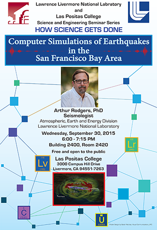 Computer Simulations of Earthquakes in the San Francisco Bay Area