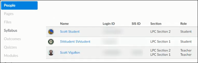 People area on Canvas showing users in multiple sections